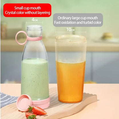 Wireless Juice Blender Cup