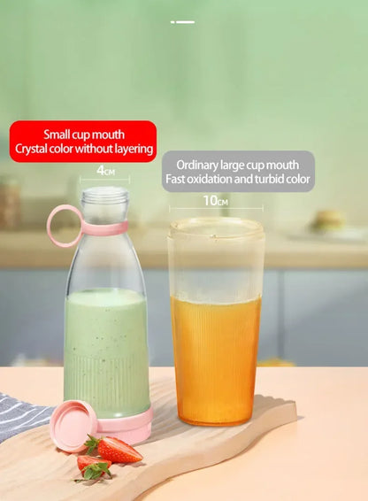 Wireless Juice Blender Cup